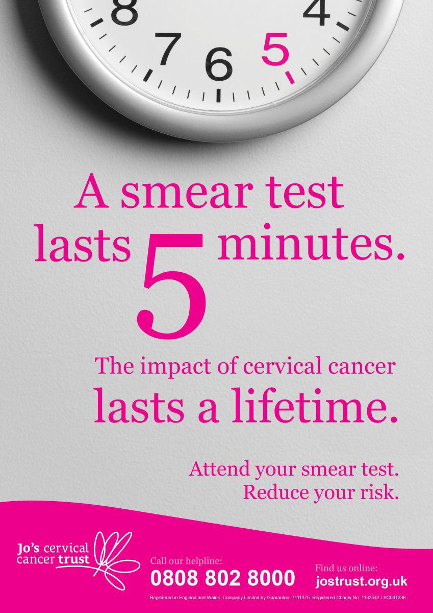 Cervical cancer poster